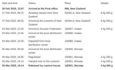 Screenshot from 2020-03-06 07-40-20.png