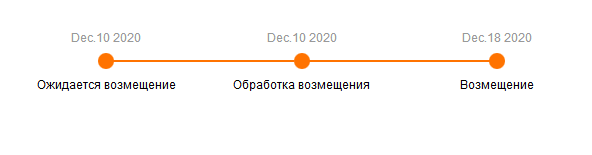возврат.png